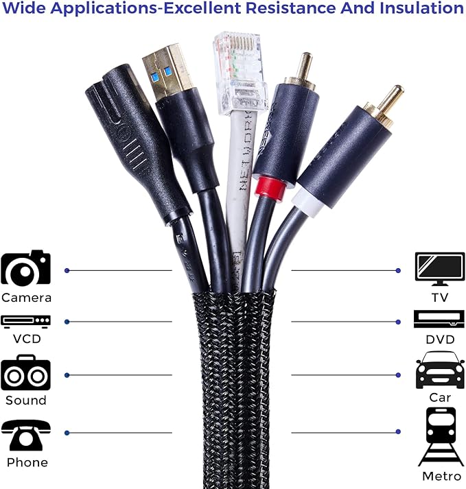 Cable Management Sleeves 1.5in - Image 4