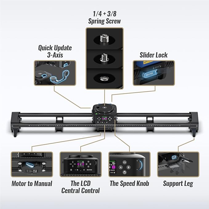 Zeapon AXIS 80 Multi-axis Motorized Camera Slider, LCD Screen APP Control - Image 2