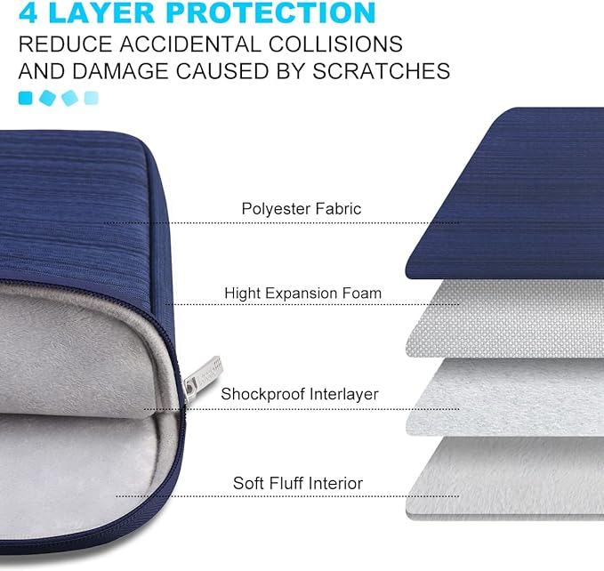 Lacdo 13 inch Laptop Sleeve Case - Image 5