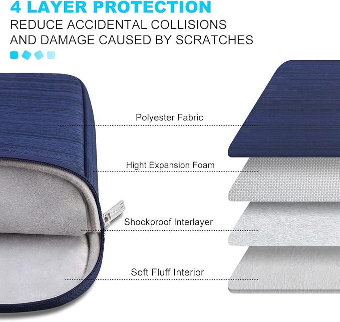 Lacdo Chromebook Case 11 Inch Laptop Sleeve - Image 5