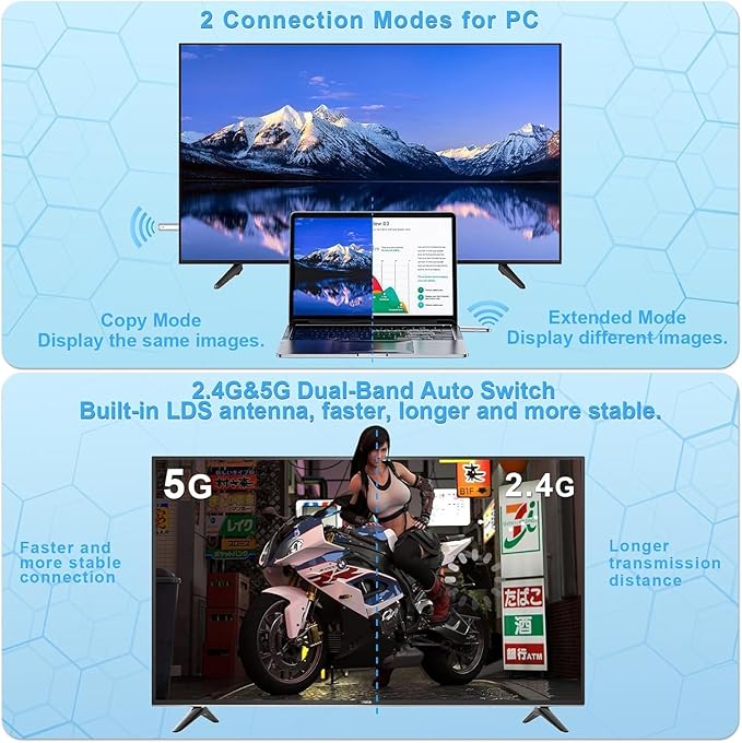 Wireless HDMI Transmitter and Receiver, Plug and Play 2025 Upgraded LED Display - Image 6