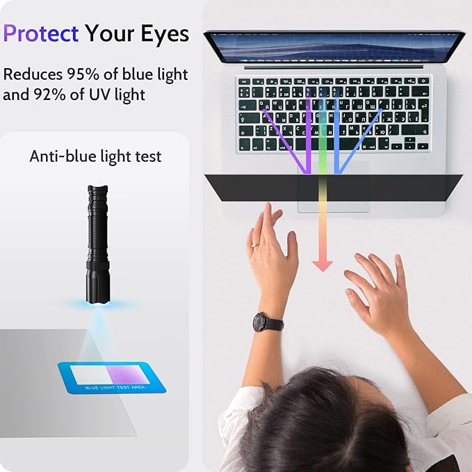 16 Inch Laptop Privacy Screen Compatible - Image 3