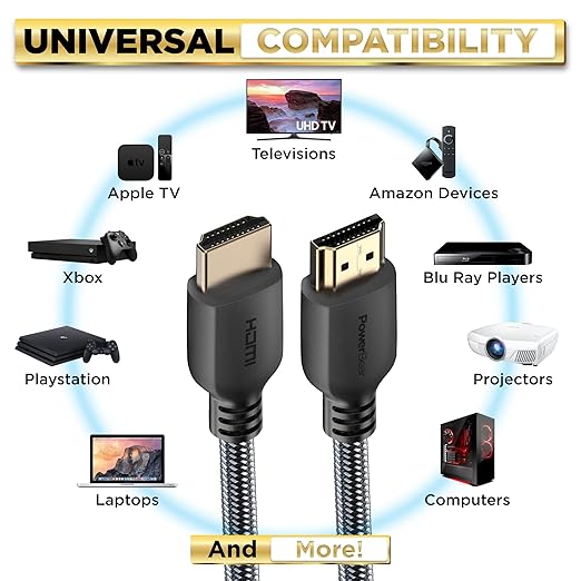 PowerBear 4K HDMI Cable 20 ft High Speed, Braided Nylon & Gold Connectors - Image 6