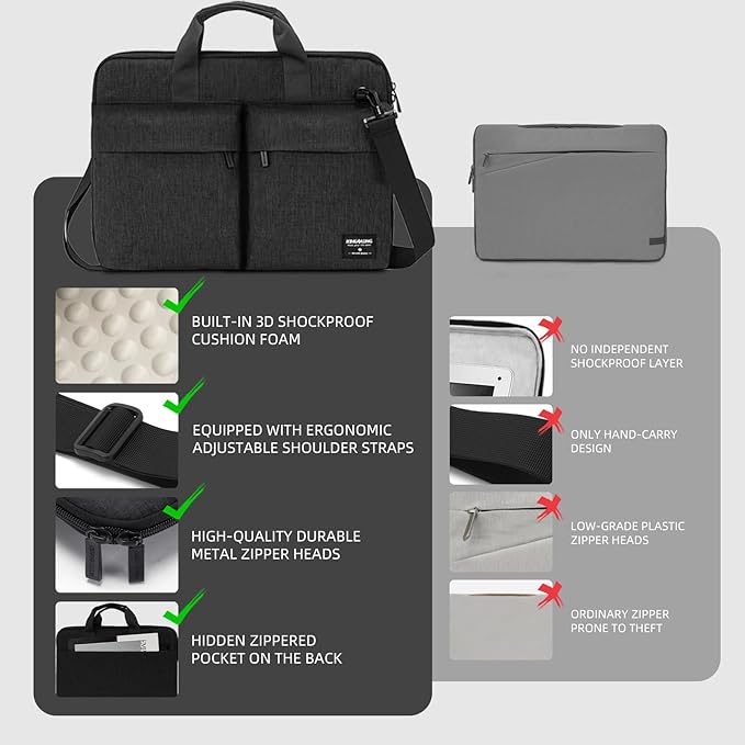 KINGSLONG 15.6 inch Laptop Shoulder Bag, Slim Shockproof Computer Sleeve - Image 5