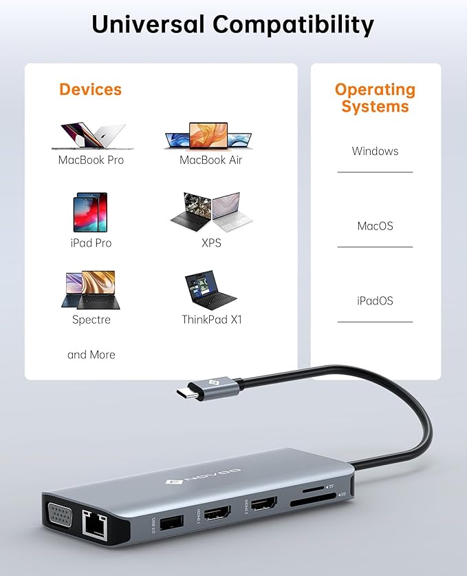 USB C Docking Station Dual HDMI Adapter, 11 in 1 Multi Display Docking Station - Image 7
