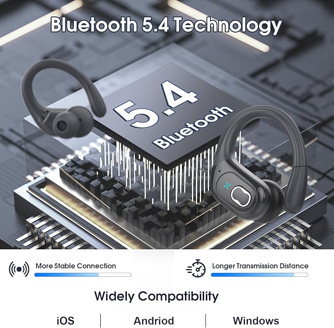 Wireless Earbuds 75hrs Bluetooth 5.4 Headphone Sport, 2025 Bluetooth Earbuds - Image 4