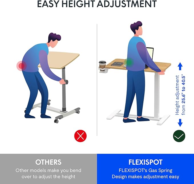 FLEXISPOT H7 Adjustable Overbed Bedside Table - Image 9