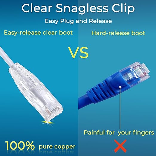 Rapink Patch Cables Cat6/ Cat6a 2ft Slim, Cat6a Ethernet Patch Cable 10G Support - Image 5