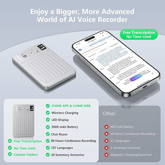 AI Voice Recorder, Voice Recorder - Image 5