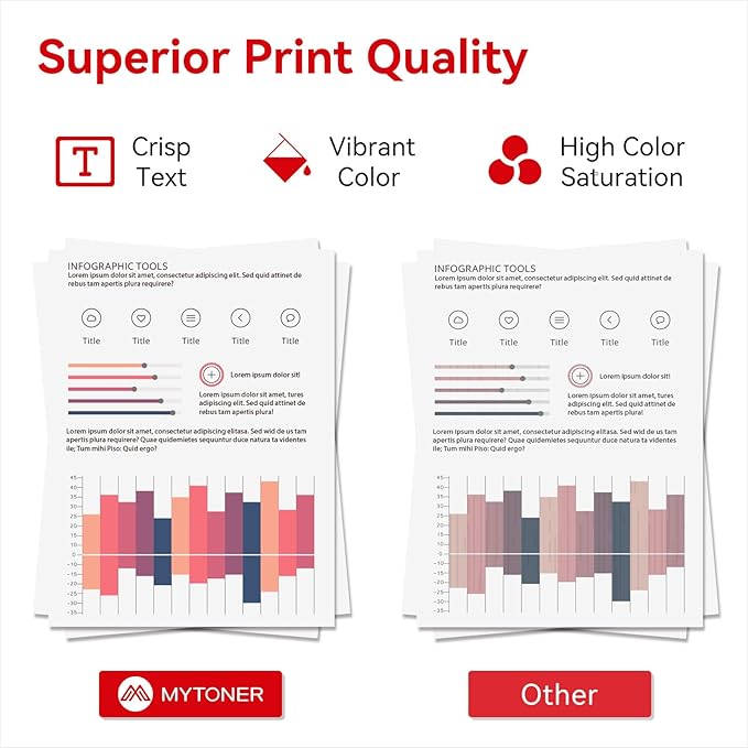 MYTONER 067H 067 Toner Cartridge Set Compatible Replacement - Image 7