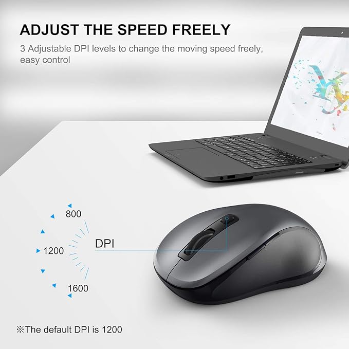 WisFox 2.4G Wireless Mouse for Laptop, Ergonomic Computer Mouse - Image 5