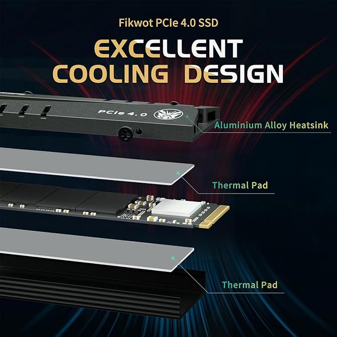 FN970 1TB M.2 2280 PCIe Gen4 x4 NVMe 1.4 Internal Solid State Drive - Image 5