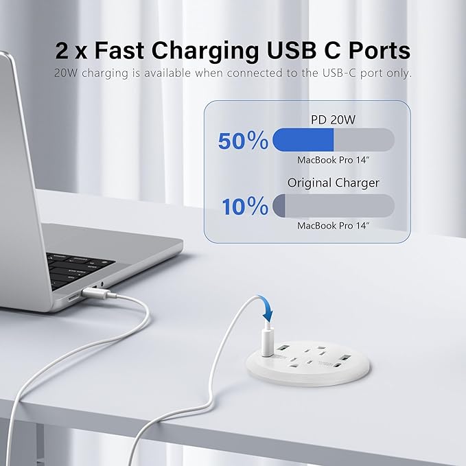 3 inch Desktop Power Grommet USB C, 40W Fast Charging Station, Furniture - Image 4