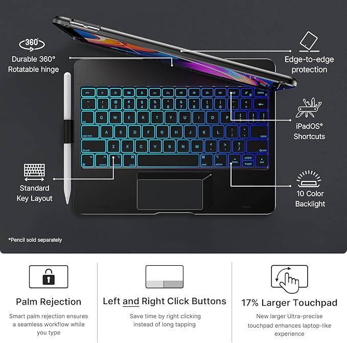 typecase Touch for iPad 9th Generation Case - Image 5