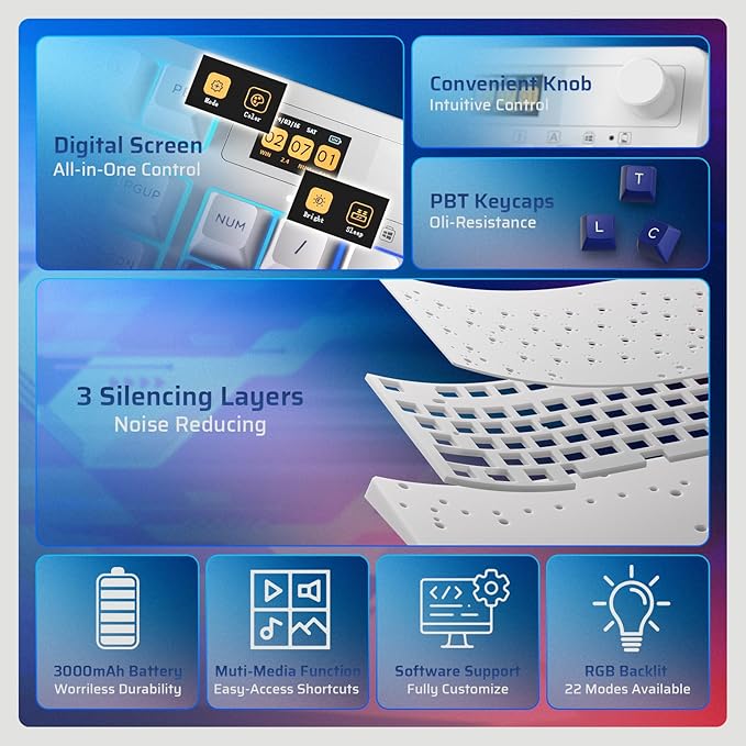 LTC Nimbleback NB1041 PRO Wireless Mechanical Keyboard w/Display Screen & Knob - Image 2