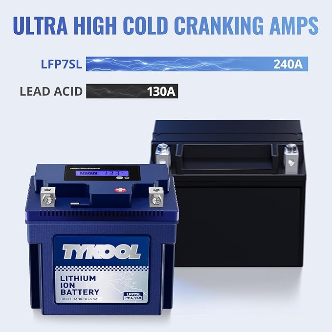 TYKOOL YTZ7S / YTX7L Lithium LiFePO4 Motorcycle Battery, 12 V 4 Ah, 240 CCA - Image 6