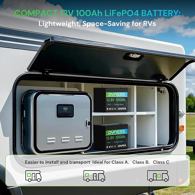 12V 100Ah Mini LiFePO4 Battery 3 Pack Group 24, 12 Volt Deep Cycle Lithium - Image 6