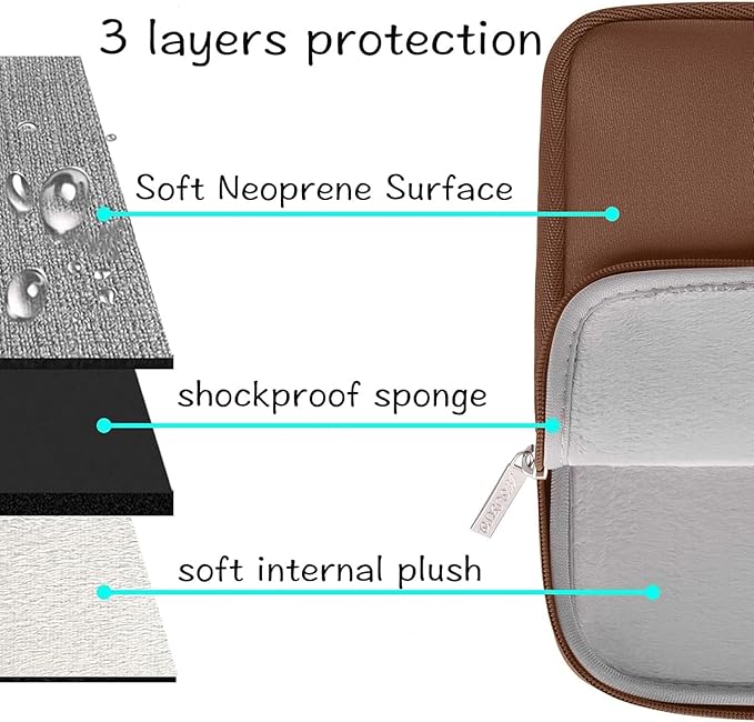 MOSISO Laptop Case 15 inch, 15 inch Laptop Sleeve Bag Compatible - Image 3