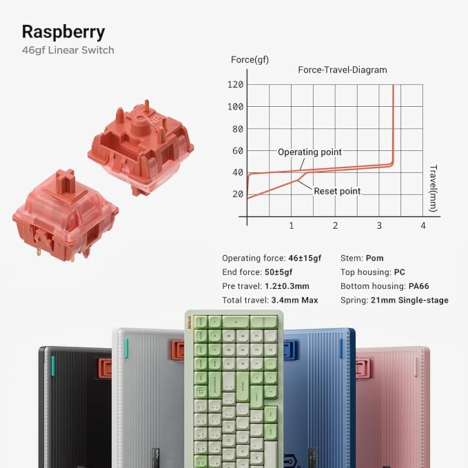 nuphy Halo96 V2 Wireless Mechanical Gaming Keyboard, Gasket Structure, 96% Hot - Image 6