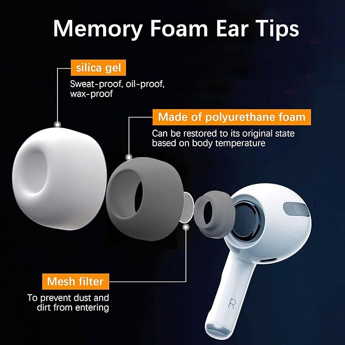 Airpod Pro Ear Tip Memory Foam & Silicone Hybrid Ear Tips, Perfect Noise - Image 7