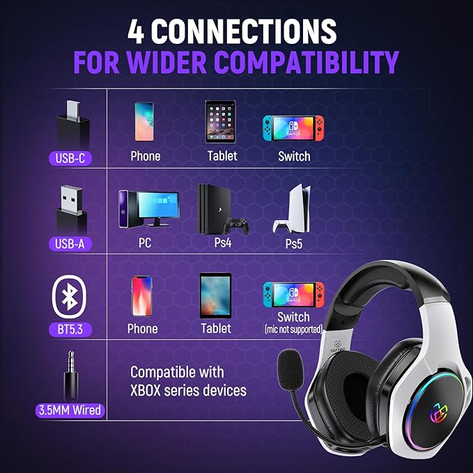 2.4GHz Wireless Gaming Headset for 40Hr+, Gaming Headphones for Ps5 - Image 5