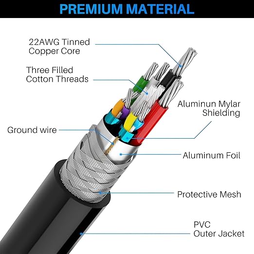 USB 3.0 Active Extension Cable 30 Feet, Long USB Type-A Male to Female Extender - Image 4
