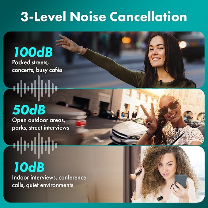 Movo NanoMic Dual Lightning Wireless Microphone - Image 5