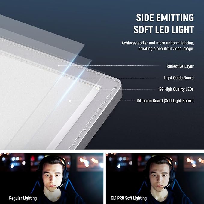 NEEWER GL1 PRO 15.5" Key Light Streaming Light, Video Light - Image 2