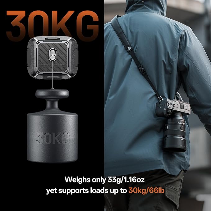 PGYTECH Camera Shoulder Strap Mount Quick Release Clamp, Aluminum Alloy QR - Image 6