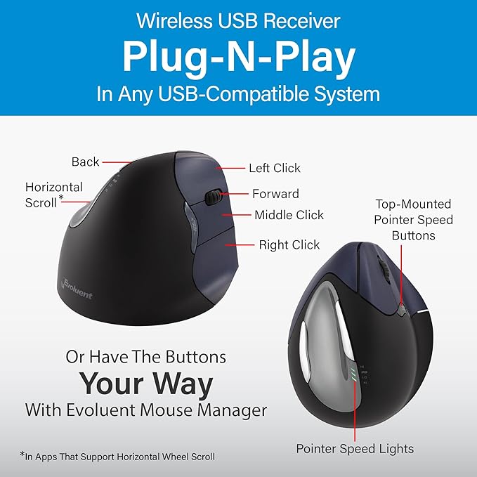 Evoluent – Inventor of the Vertical Mouse – VM4RW Ergonomic Vertical Mouse - Image 6