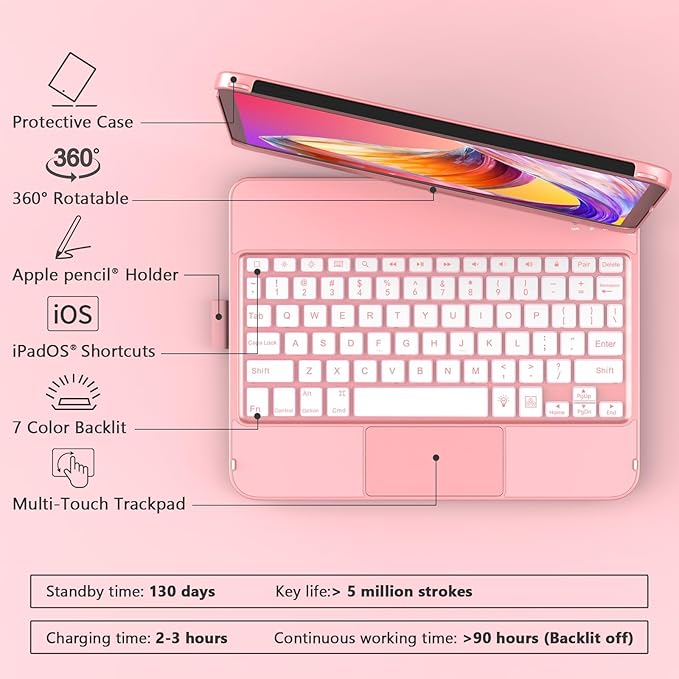 for iPad A16 11th Generation/10th Generation Case - Image 3