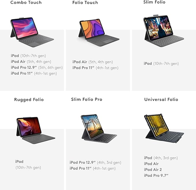 Logitech Combo Touch iPad Pro 11-inch Keyboard Case - Image 5