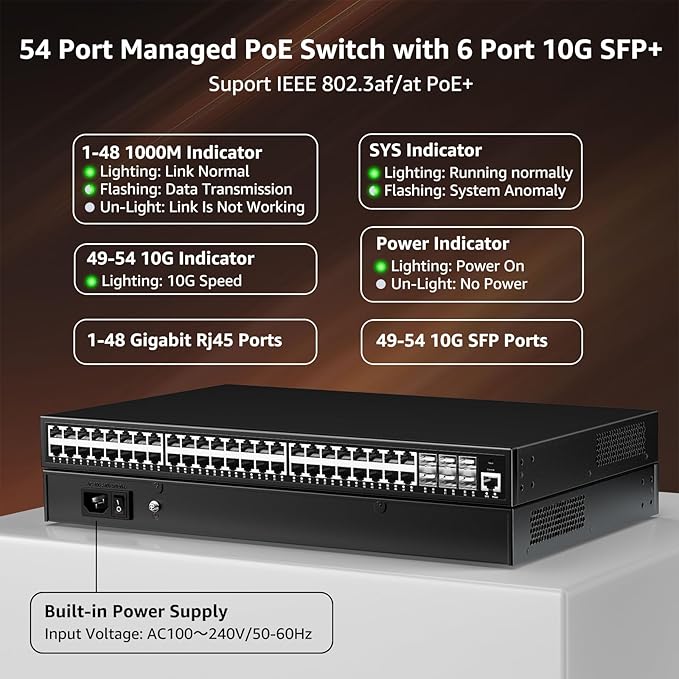 YuanLey 48 Port Gigabit Managed PoE Switch - Image 2