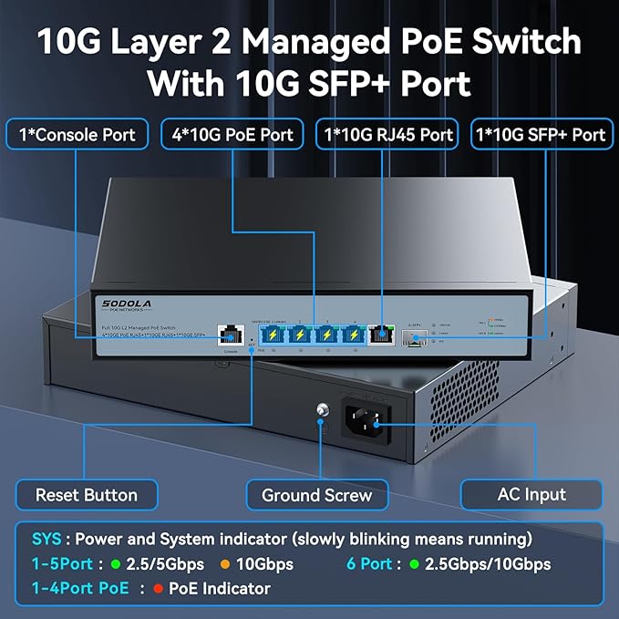 SODOLA 10Gb L2 Managed Switch, 5 x 10G RJ-45 Ports, 1 x 10G SFP+ Port, Support - Image 2