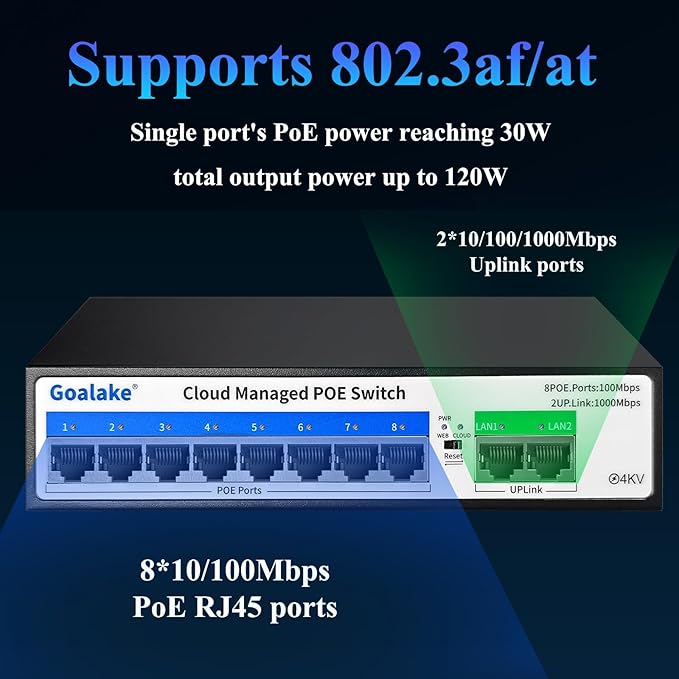 10-Port PoE Switch with Extend Function, Managed Ethernet Switch, Plug & Play - Image 5