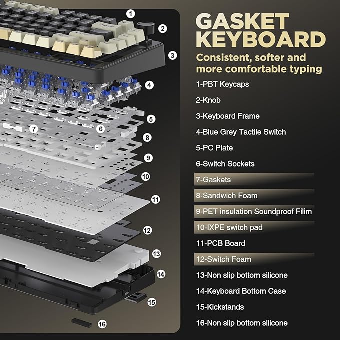 YUNZII B75 Mechanical Keyboard, 75% Layout - Image 3