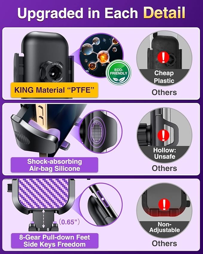 VANMASS True Military-Grade Car Phone Holder Strongest Suction & Clip Cell - Image 7