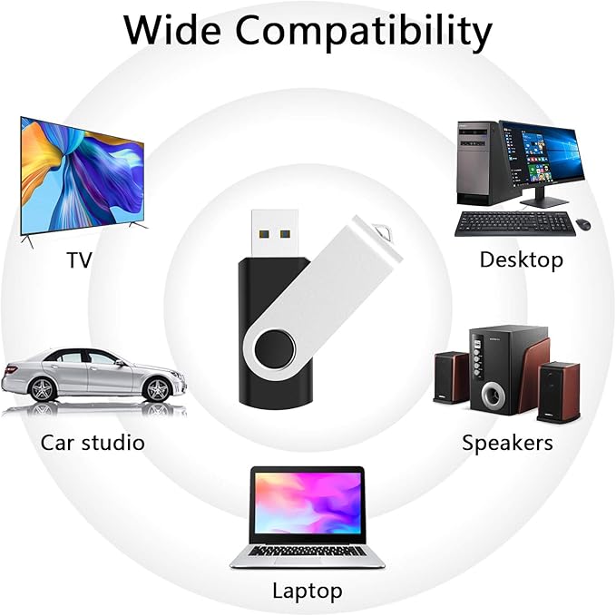 KOOTION 10 Pack 32GB Flash Drive USB 3.0 Thumb Drive USB Drives Jump Drives - Image 7