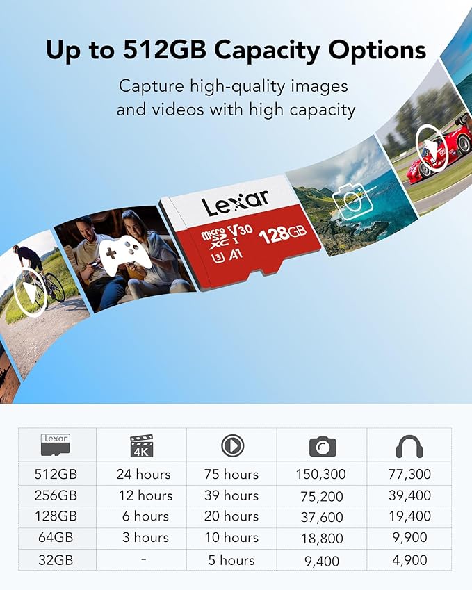 Lexar E-Series 128GB Micro SD Card 3 Pack, microSDXC UHS-I Flash Memory Card - Image 4