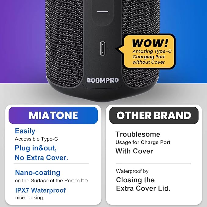 MIATONE Bluetooth Speakers 36W Portable Speaker - Image 7