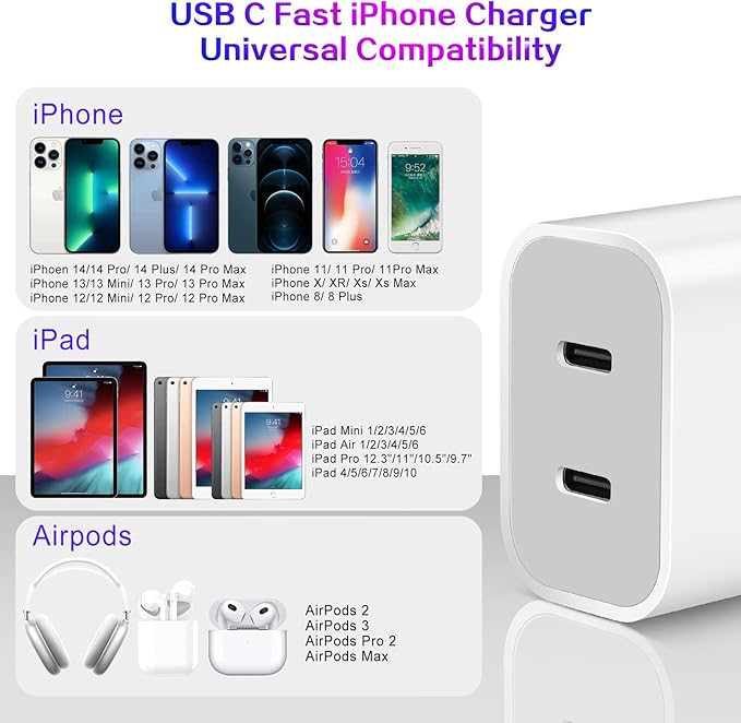 Super Fast iPhone Charger, Dual Port USB C iPhone Charger Fast Charging Block - Image 3