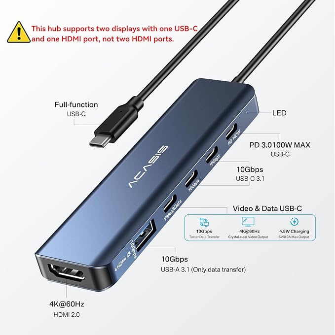 ACASIS USB C Splitter with 4K@60Hz Video Output, USB C Hub 10Gbps with 1xHDMI - Image 2