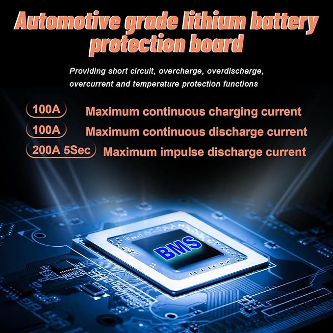 2 Pack 12V 140Ah LiFePO4 Deep Cycle Rechargeable lithium Battery Pack Built-in - Image 4
