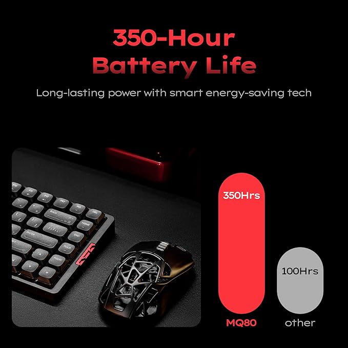 IQUNIX MQ80 Low Profile Mechanical Keyboard - Image 5