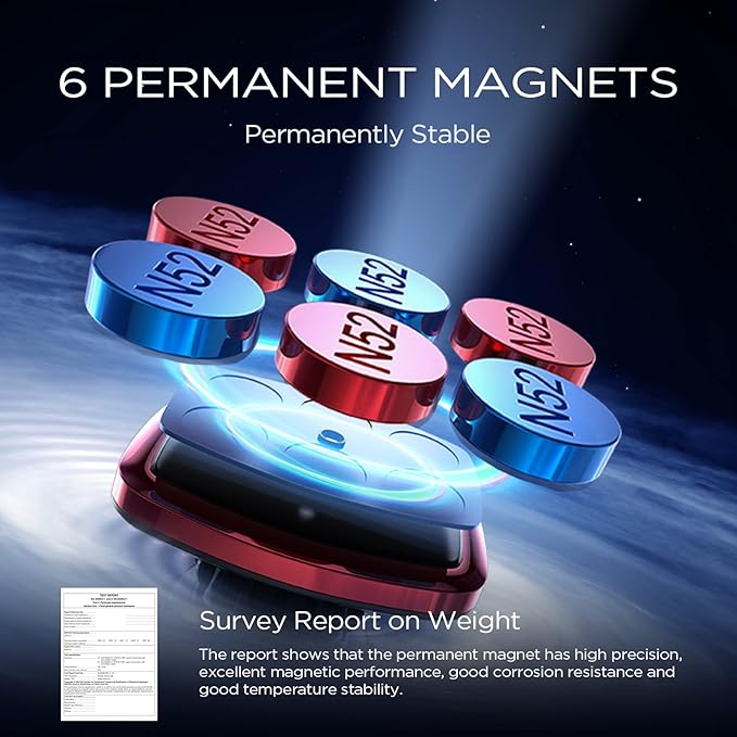 LISEN Magnetic Phone Holder for Car Upgraded Clip Ultra Car Phone Holder 6 - Image 5