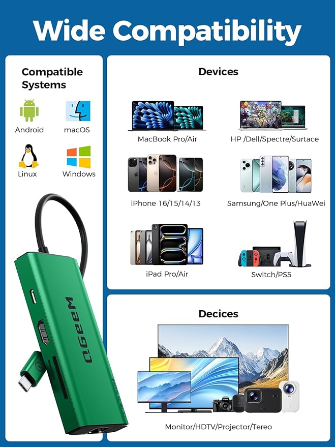 QGeeM USB C Hub Ethernet, 9 in 1 USB Type C Hub HDMI Multi-Port Converter - Image 7