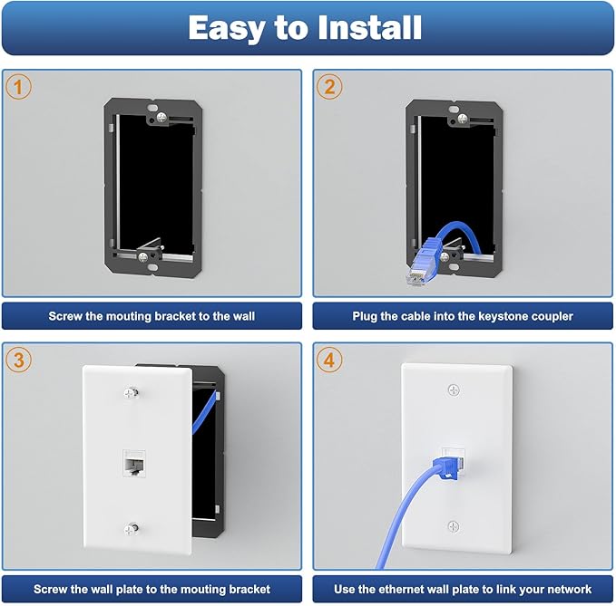FGB Blank Device Keystone Wall Plate, - Image 3