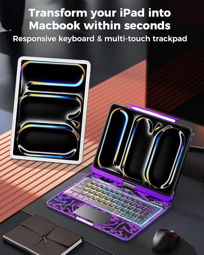 SIBEITU Keyboard Case for iPad Pro 11 Inch, 360 Rotatable iPad Pro 11 Clear - Image 6