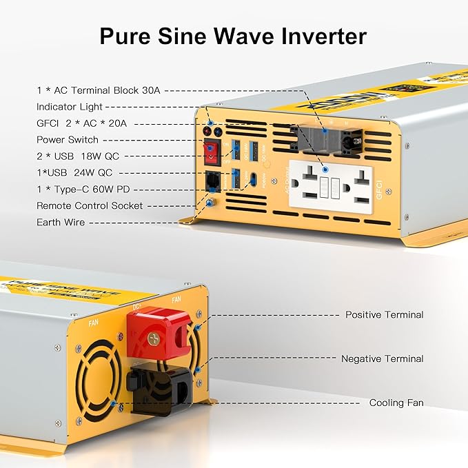 XWJNE 2000W Pure Sine Wave Power Inverter 12V DC to 120V GFCI AC Converter - Image 5