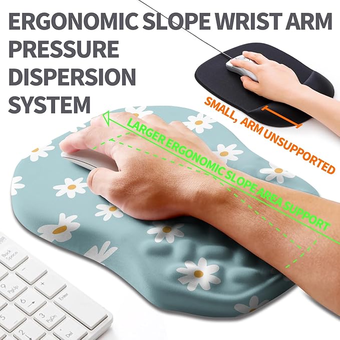 Ergonomic Slope Mouse Pad Wrist Support, Wrist Rest Mousepad - Image 2